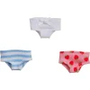 GOOD SMILE COMPANY Nendoroid Doll Underwear Set: Girl -GOOD SMILE COMPANY SHOP 4b718242818345c48680323151bed642.jpg